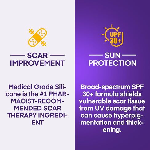 Silicone Scar Gel Scar Cream: SPF 30 Advanced Medical-Grade Formula for Surgical Scars, C-Section, Stretch Marks, Acne, Burns, Keloids, Old & New Scars – Broad Spectrum UV Protection 1.06oz (30g) in Saudi Arabia