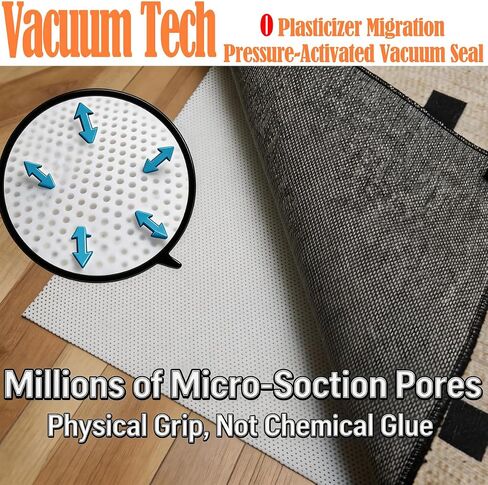 Mayhawk Non-Slip Rug Gripper Pad: Vacuum Tech for Stronger Grip, Adhesive and Residue-Free Silicone, Safe for Hardwood Tile & LVP, BPA-Free, Machine Washable, Odorless Tear-Resistant, 2x3 Ft Thin in Kuwait