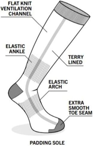 Eurosock Kids' Snowbase Jr Ski Socks, Turquoise, XS(2-Little 4 Big in Kuwait