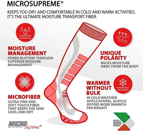 Eurosock Kids' Snowbase Jr Ski Socks, Turquoise, XS(2-Little 4 Big in Kuwait