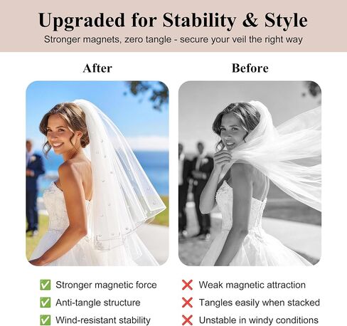 20 Pairs Magnetic Pearl Veil Weights, Double-Sided Invisible Veil and Dress Weights for Bridal Wedding, Strong Hold No-Sew Skirt Hem Magnets with Non-Damaging Electroplated Base for Brides in Saudi Arabia