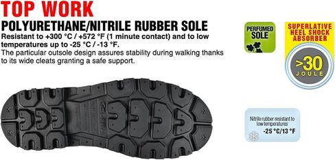 COFRA Cleveland I/C EH PR Men's Safety Boot in Saudi Arabia