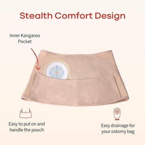 DERAYMI Ostomy Support Garments, Ostomy Wrap Colostomy Bag Covers, Hernia Ostomy Belt for Women Ostomy, Illeostomy, Colostomy, illeostomy, Urostomy Bag Covers (Nude Colored Lace, Large) in Kuwait