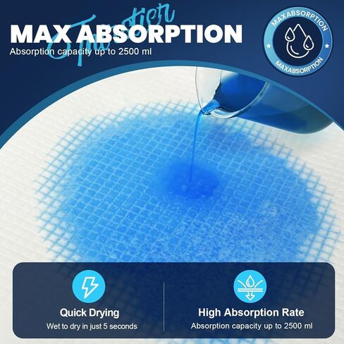 MILDPLUS Heavy Duty Underpad 36''x36'' 50 Count 125 Grams Extra Large Chucks Pads 3XL Disposable Bed Pads, Super Absorbent Incontinence Pads for Adults, Kids, Pee Pads (Blue) in Saudi Arabia