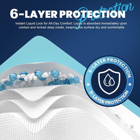 MILDPLUS Heavy Duty Underpad 36''x36'' 50 Count 125 Grams Extra Large Chucks Pads 3XL Disposable Bed Pads, Super Absorbent Incontinence Pads for Adults, Kids, Pee Pads (Blue) in Saudi Arabia