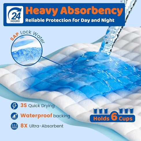 100 Count Disposable Beds Pads 23"x36",Premium Adults Incontinence Chucks Underpads,Super Absorbent Waterproof Pee Pads,Extra Large Puppy Training Pad,Baby Changing Pad in Saudi Arabia