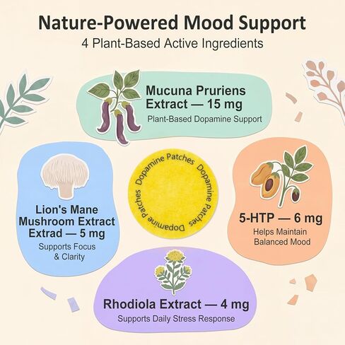 Dopamine Patches Extra Strength – 90 Count Mood Support Patch for Energy & Balance – Plant-Based Non-GMO Dopamine Patch – Serotonin Support for Women & Men – 3 Month Supply in Saudi Arabia