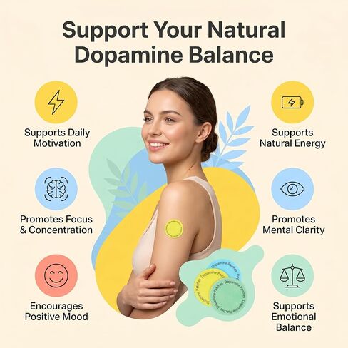Dopamine Patches Extra Strength – 90 Count Plant-Based Non-GMO Mood Support & Energy Patch – Dopamine & Serotonin Balance – Mood Balance Patch for Women & Men – 3 Month Supply in Saudi Arabia