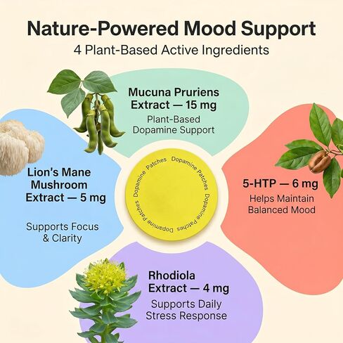 Dopamine Patches Extra Strength – 90 Count Plant-Based Non-GMO Mood Support & Energy Patch – Dopamine & Serotonin Balance – Mood Balance Patch for Women & Men – 3 Month Supply in Saudi Arabia