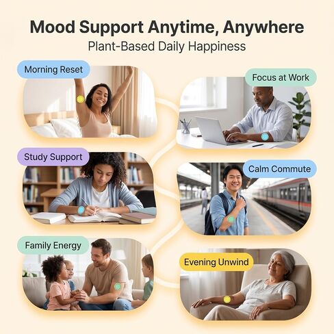 Dopamine Patches Extra Strength – 90 Count Plant-Based Non-GMO Mood Support & Energy Patch – Dopamine & Serotonin Balance – Mood Balance Patch for Women & Men – 3 Month Supply in Saudi Arabia