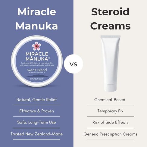 Sven's Island Miracle Manuka - Natural Skin Balm (1.94oz) | Steroid-Free Eczema Cream & Miracle Balm | Dermatologist Approved | With Manuka Leaf Oil | For Dry Sensitive Skin | Made in New Zealand in Kuwait