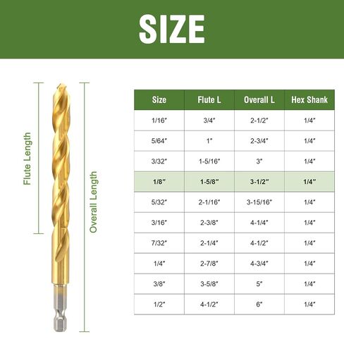 3/8" Cobalt Drill Bit with Hex Shank (2 Pack), Impact Titanium Twist Drill Bits for Metal, Stainless Steel, Cast Iron and Wood in Kuwait