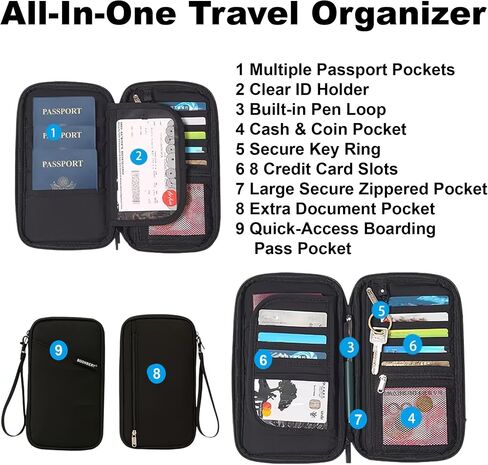 Travel Passport Holder, Water Resistant Travel Document Organizer for Family, Portable Passport Case with Wrist Strap for Travel, Vacation, Business Trip in Saudi Arabia