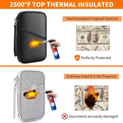 JUNDUN 2500℉ Fireproof Family Passport Holder,RFID Blocking Upgraded Material Fireproof Passport Wallet for 4,Travel Document Organizer Case with Zipper for Passport and Card in Saudi Arabia