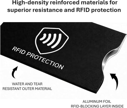 RFID Blocking Sleeves (8 Pack) | Slim Credit Card Holder Protector for Cards & ID | Water & Tear Resistant | Fits your Wallet | NFC Blocker for Travel Security and Identity Theft Prevention in Saudi Arabia