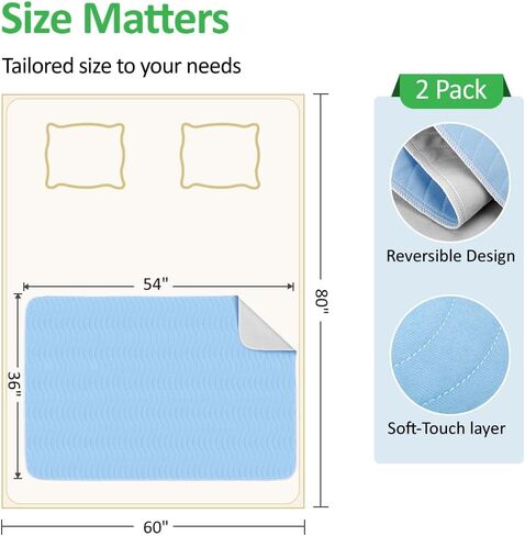 Washable Underpads 36"x54"(2 Pack)– Dual-Sided & Ultra-Thick, Heavy Duty Waterproof Nursing Pads Incontinence Bed Pads, Reusable Washable Pee Pads for Dogs, Diaper Changing & Adults Pads in Saudi Arabia