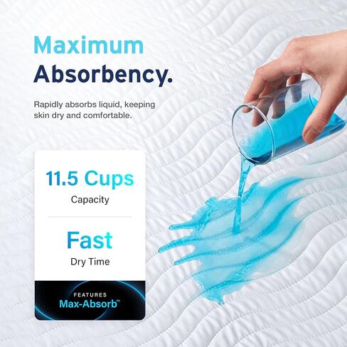 AYDMED Premium Bamboo Washable Incontinence Bed Pad with Tucks | for Queen Beds | Maximum Absorbency Washable Underpad | Waterproof Reusable Mattress Protector Underpad for Adults, Children & Babies in Saudi Arabia