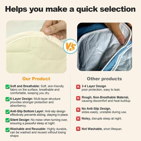 Waterproof Mattress Protector Queen Size 60"x80"– Incontinence Bed Pad with TPU Backing, Adjustable Straps Fits 4-21" Deep Mattresses, Soft Quilted & Machine Washable, Breathable & Non-Slip in Saudi Arabia