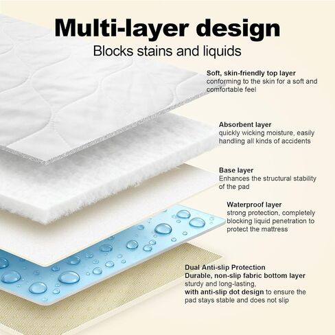 Waterproof Mattress Protector Queen Size 60"x80"– Incontinence Bed Pad with TPU Backing, Adjustable Straps Fits 4-21" Deep Mattresses, Soft Quilted & Machine Washable, Breathable & Non-Slip in Saudi Arabia