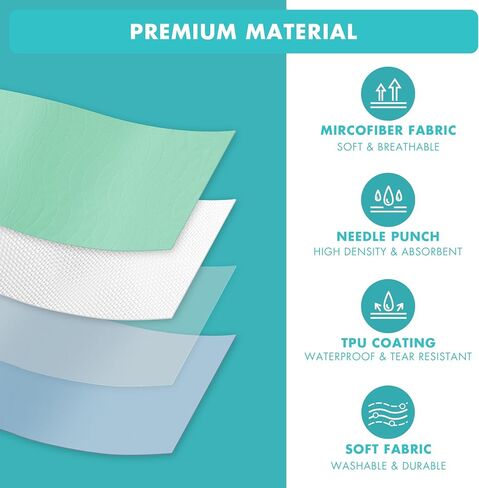 Bunlitent Washable Underpads, 36" x 38", 4 Pack, Green, Heavy Absorbency Reusable Bedwetting Incontinence Pads for Kids, Adults, Elderly, and Pets in Kuwait
