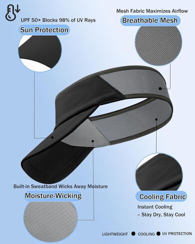 Sports Sun Visors Hat Women Men UV Protection,Summer Lightweight Cooling Stretchy Visor Sun Hats for Running,Tennis,Golf in Kuwait