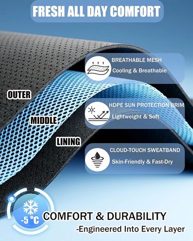 Sports Sun Visors Hat Women Men UV Protection,Summer Lightweight Cooling Stretchy Visor Sun Hats for Running,Tennis,Golf in Kuwait