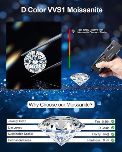 Moissanite Stud Earrings for Men,Hypoallergenic 925 Sterling Silver D Color VVS1 Clarity Lab Created Moissanite GRA Certified Suitable for Women Valentine's Day,Mother's Day of All Ages to Wear in Saudi Arabia