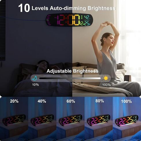 ANALOI Large Digital Wall Clock,14.4 inch Large Display Digital Clock with Auto Dimming, Temperature and Date, Remote Control, Night Light,DST, Alarm for Classroom/Gym/Bedroom in Saudi Arabia