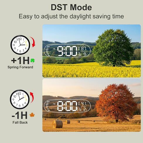 ANALOI Large Digital Wall Clock,14.4 inch Large Display Digital Clock with Auto Dimming, Temperature and Date, Remote Control, Night Light,DST, Alarm for Classroom/Gym/Bedroom in Saudi Arabia
