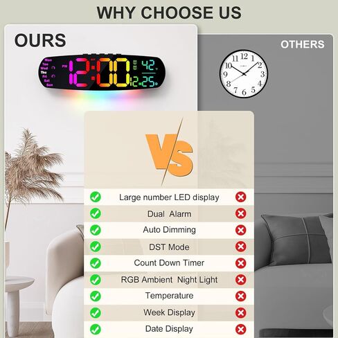 ANALOI Large Digital Wall Clock,14.4 inch Large Display Digital Clock with Auto Dimming, Temperature and Date, Remote Control, Night Light,DST, Alarm for Classroom/Gym/Bedroom in Saudi Arabia