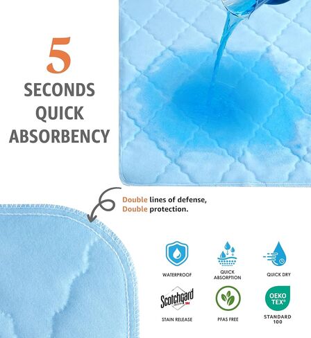 Ultimate Washable Underpads - Heavy Absorbency, Waterproof Reusable Incontinence Pads for Adults, Kids, Elderly & Pets - Bedwetting Pads for Bed, Couch, Sofa, Floor (Blue, 34 x 36 Inches, Pack of 4) in Kuwait