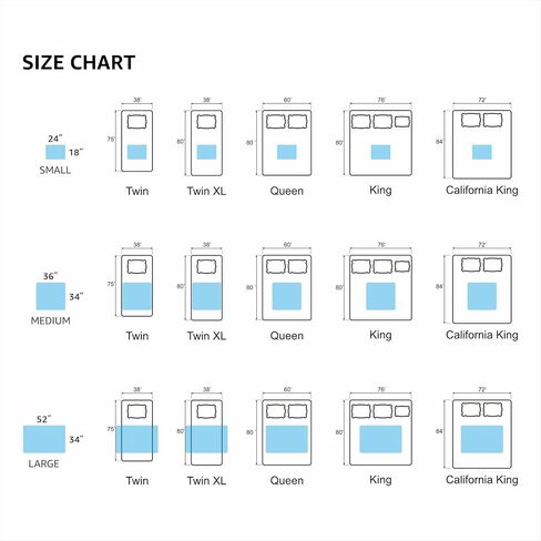 Ultimate Washable Underpads - Heavy Absorbency, Waterproof Reusable Incontinence Pads for Adults, Kids, Elderly & Pets - Bedwetting Pads for Bed, Couch, Sofa, Floor (Blue, 34 x 36 Inches, Pack of 4) in Kuwait