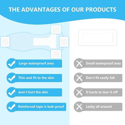 Waterproof Pads for Swimming，Swimming Private Stickers for Women | Skin-Friendly Private Area Protection | Dirt Prevention for Swimming & Daily Activities | 7-Pack（5.9 * 16.5in） in Saudi Arabia