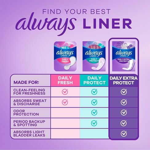 حماية فائقة من Always Anti-Bunch، بطانات اللباس الداخلي للنساء، امتصاص خفيف، طول عادي، مانع للتسرب + التجفيف السريع، غير مرسلة، عدد 100 (قد تختلف التعبئة) in Kuwait