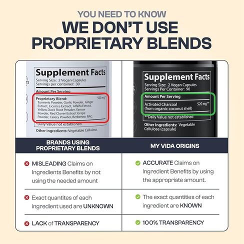 My Vida Origins Activated Coconut Charcoal Capsules - Detox, Gas Relief, Digestive and Gut Health Support | Vegan, Organic, Non-GMO, Gluten Free, No Additives - 90 Count in Saudi Arabia