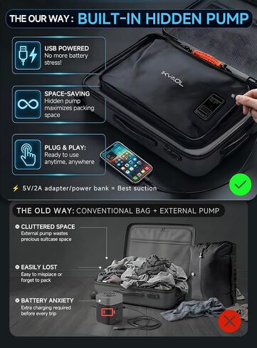 Travel Vacuum Packing Cubes with Built-in Pump, Space Saver (2-Pack) | 23L Small Organizer, Built-in 50kPa Pump, USB-C phone & power bank, 180° Opening, Airtight Zipper, Tearproof Fabric in Saudi Arabia