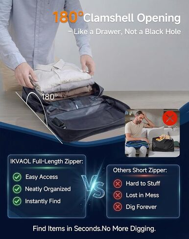 Travel Vacuum Packing Cubes with Built-in Pump, Space Saver (2-Pack) | 23L Small Organizer, Built-in 50kPa Pump, USB-C phone & power bank, 180° Opening, Airtight Zipper, Tearproof Fabric in Saudi Arabia