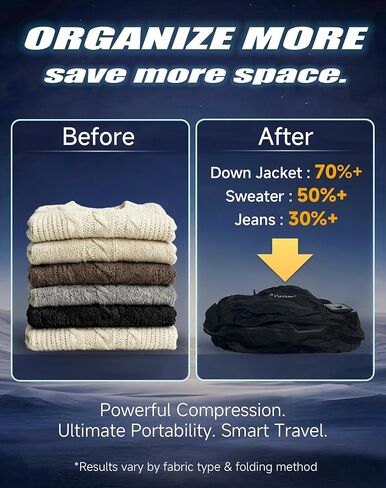 Travel Vacuum Packing Cubes with Built-in Pump, Space Saver (2-Pack) | 23L Small Organizer, Built-in 50kPa Pump, USB-C phone & power bank, 180° Opening, Airtight Zipper, Tearproof Fabric in Saudi Arabia