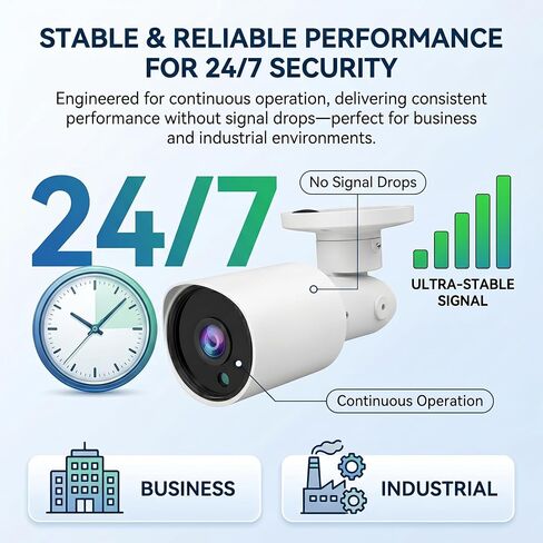 SVD 1920x1080 Security Bullet Camera, Bullet Surveillance Cameras with Night Vision, Outdoor Security Camera Waterproof, 2.8-12mm Lens, 100 feet IR Range, Digital Wide Dynamic Range Function, White in Kuwait