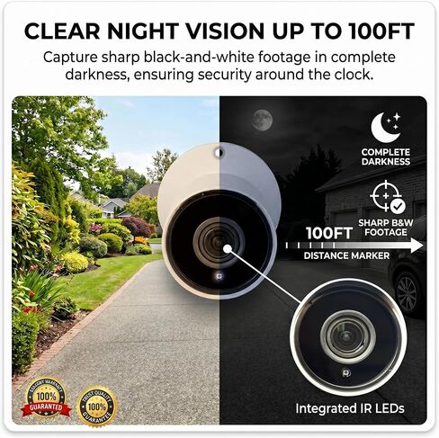SVD 1920x1080 Security Bullet Camera, Bullet Surveillance Cameras with Night Vision, Outdoor Security Camera Waterproof, 2.8-12mm Lens, 100 feet IR Range, Digital Wide Dynamic Range Function, White in Kuwait