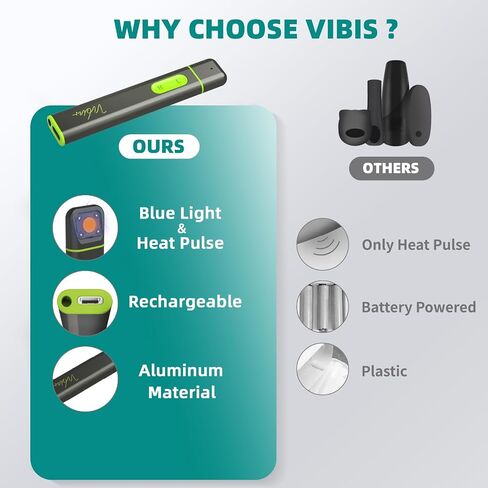 Vibis Insect Bite and Sting Relief, Rechargeable Bug Bite Itch Relief Thing for Mosquito Bites, Chemical-Free Insect Bite Healer, Fast Symptom Relief from Itching and Swelling - Grey in Kuwait