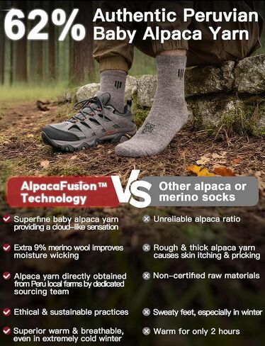Juclise Alpaca Wool Lightweight Micro Crew Socks Moisture Wicking Anti-blister Merino Hiking Breathable Cushioned Work in Saudi Arabia