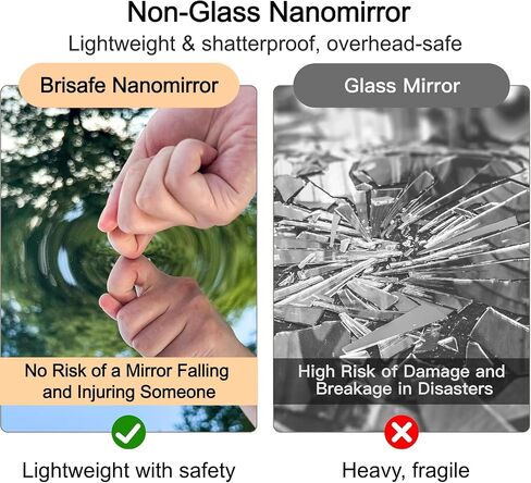 brisafe Ceiling Mirrors, 2PCS of 47" x 47" (120×120 cm), Shatterproof Non-Glass Hanging Overhead Mirror with Adjustable Steel Cable, Lightweight Nanomirror for Open Kitchen, Teaching, Retail, Gym in Saudi Arabia