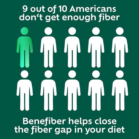 Benefiber Prebiotic Fiber Supplement Gummies for Digestive Health, Citrus Berry Splash Flavor - 126 Count in Kuwait