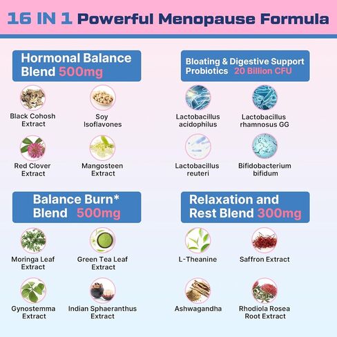 Menopause Supplements for Women Gummies, 16-in-1 Probiotic, Black Cohosh & Ashwagandha for Menopause Relief, Hot Flashes, Hormone Harmony, Mood Swings, Belly Burner* & Gut, Sugar-Free - 60 Gummies in Kuwait