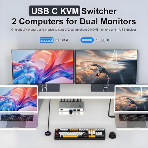 HDMI2.1 KVM Switch 2 Port 8K@60Hz 4K@120Hz,HDMI KVM Switch 2 Computers Share 1 Monitor and 3 USB 3.0 Devices,with 12V Power Adapter,Wired Remote and 2 USB3.0 Cable in Saudi Arabia