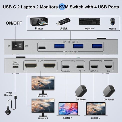 HDMI2.1 KVM Switch 2 Port 8K@60Hz 4K@120Hz,HDMI KVM Switch 2 Computers Share 1 Monitor and 3 USB 3.0 Devices,with 12V Power Adapter,Wired Remote and 2 USB3.0 Cable in Saudi Arabia