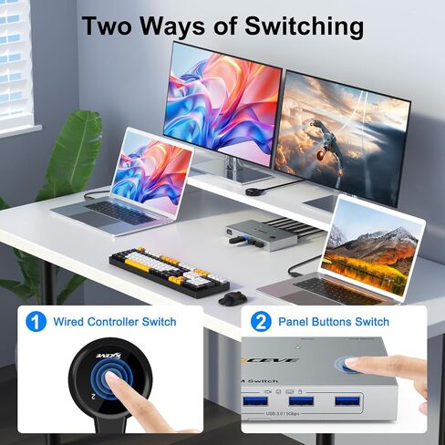 HDMI2.1 KVM Switch 2 Port 8K@60Hz 4K@120Hz,HDMI KVM Switch 2 Computers Share 1 Monitor and 3 USB 3.0 Devices,with 12V Power Adapter,Wired Remote and 2 USB3.0 Cable in Saudi Arabia