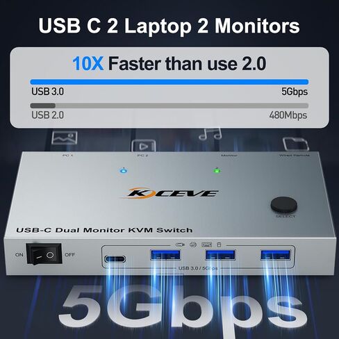 HDMI2.1 KVM Switch 2 Port 8K@60Hz 4K@120Hz,HDMI KVM Switch 2 Computers Share 1 Monitor and 3 USB 3.0 Devices,with 12V Power Adapter,Wired Remote and 2 USB3.0 Cable in Saudi Arabia