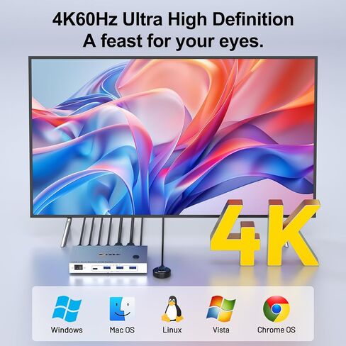 HDMI2.1 KVM Switch 2 Port 8K@60Hz 4K@120Hz,HDMI KVM Switch 2 Computers Share 1 Monitor and 3 USB 3.0 Devices,with 12V Power Adapter,Wired Remote and 2 USB3.0 Cable in Saudi Arabia
